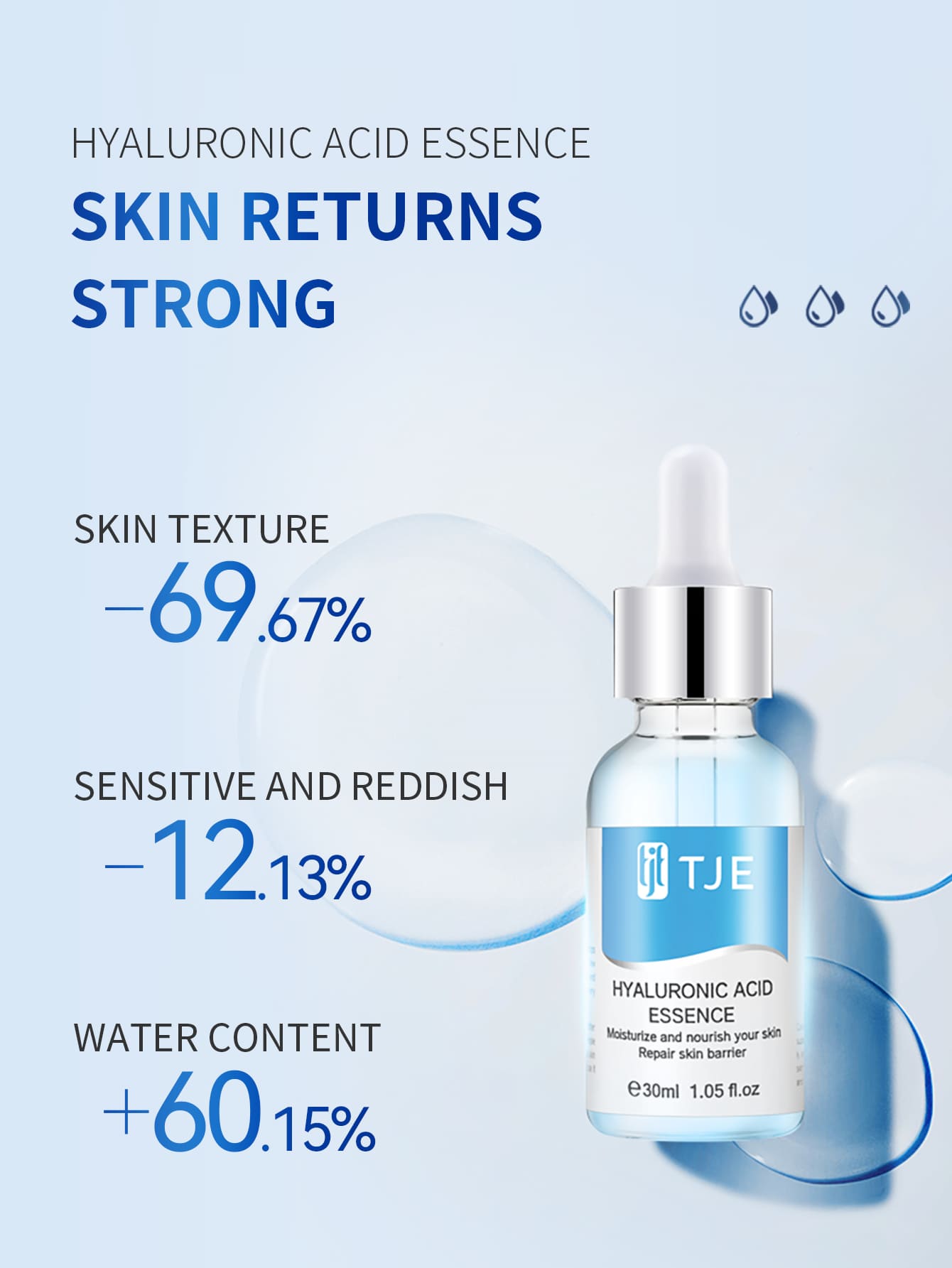 Serum Axit Hyaluronic TJE dưỡng ẩm gia tăng độ đàn hồi của da 30ml