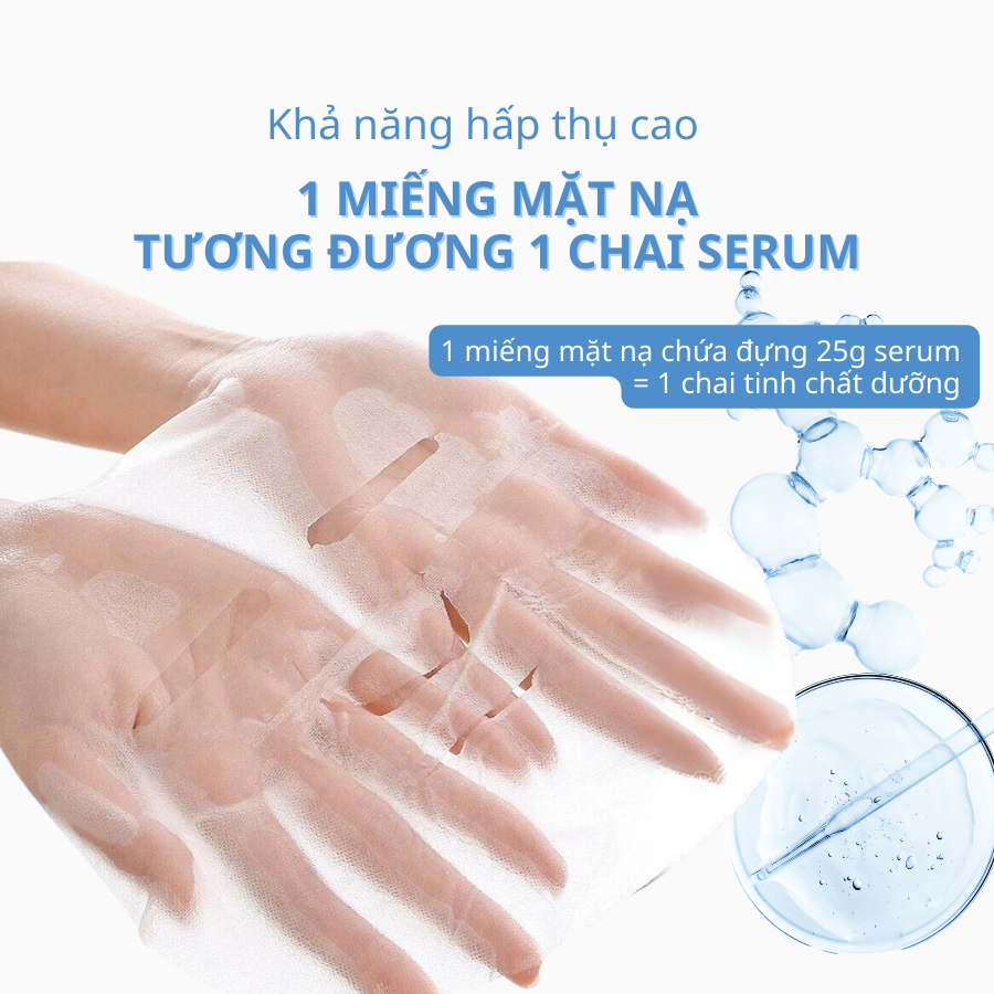 Combo 5 Mặt nạ dưỡng ẩm tinh chất Axit Hyaluronic TJE